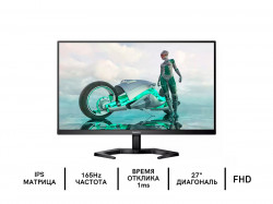 Монитор 27" PHILIPS 27M1N3200ZS/01